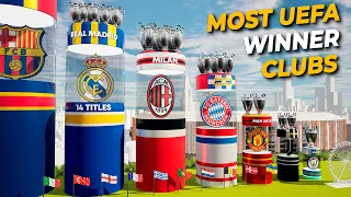 Top Clubs With Most UEFA Champions League Trophy