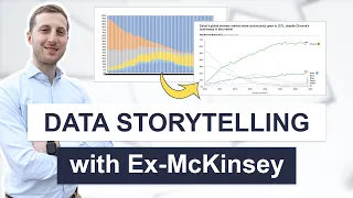 Data Storytelling – How to Turn Data into Decisions