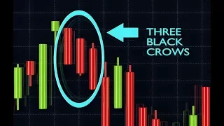 Three Black Crows: Bearish Reversal Pattern?  🐦🐦🐦