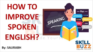 How To speak English Fluently? Spoken English for Beginners [Special surprise for YouTube Family]