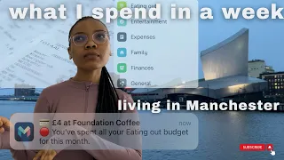 How much it costs to live in Manchester