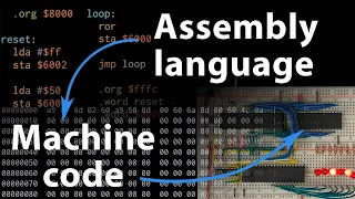 Assembly language vs. machine code — 6502 part 3