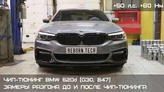 чип-тюнинг BMW 520d G30 с замером разгона до и после доработки.