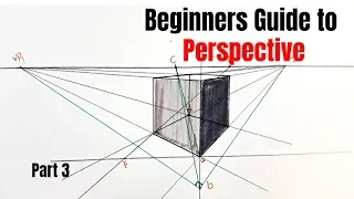 How to Draw a PERFECT Cube In Two Point Perspective