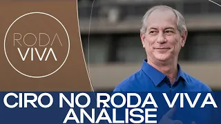 CIRO GOMES NO RODA VIVA - ANÁLISE