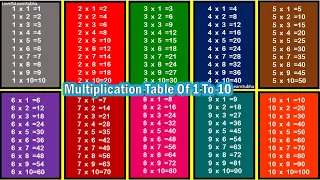 Multiplication Table 1 to 10|Table Of 1 to 10|Maths Tables/Multiplication Tables/Times Table/Pahada