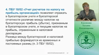 12  Учет финансовых результатов  ПБУ 18 02