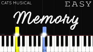 Cats - Memory | EASY Piano Tutorial