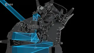 James Webb Space Telescope's NIRSpec Multi Object Spectrograph Animation
