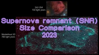 Supernova remnant (SNR) Size Comparison (2023)