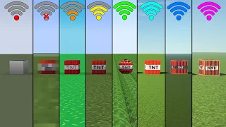 all tnt with different Wi-Fi in minecraft