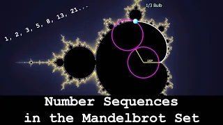 Number Sequences in the Mandelbrot Set