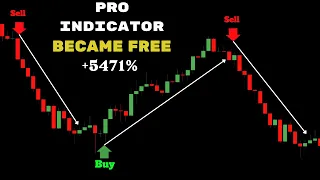 This New Tradingview Indicator Gives Exact Buy/Sell Accurate Signals