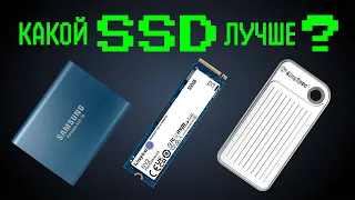 Работа на MacBook с внешним SSD. Мой опыт.