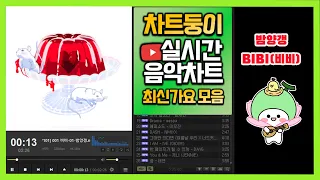 [최신가요 실시간 인기차트] 2024년 4월 22일 3주차, 멜론차트 X, 종합차트O, 노래모음 KPOP 플레이리스트