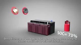 TAB Batteries - Truck battery with EMS (Electrolyte Mixing System)