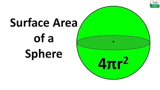 Surface Area Of A Sphere | Geometry | But why is a sphere's surface area four times its shadow?