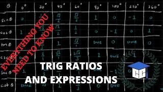 COMPLETE GUIDE FOR BEGINNERS | Introduction to Trigonometric Ratios, Expressions and Equations