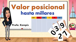 Valor posicional hasta millares