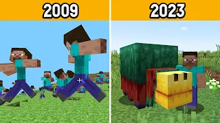 Evolución De Minecraft 2009 - 2023