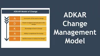 ADKAR Change Management Model