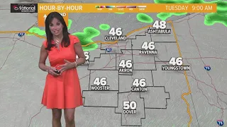 Tracking warmer temps and scattered rain: Cleveland weather forecast for April 3, 2023