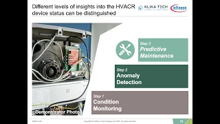 Predictive Maintenance and Condition Monitoring for HVACR Equipment with Klika Tech and Infineon