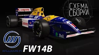 Обзор модели Williams FW14B -  Fujimy 1/20