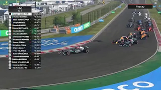 Hungarian Grand Prix 2021  - Race Highlights | F1 2021