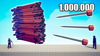 1.000.000 DAMAGE BLOWDART vs EVERY GOD - TABS | Totally Accurate Battle Simulator 2024