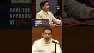 Sara Duterte is top-approved, most trusted gov’t official – Pulse poll