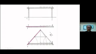 The Knowledge of Carpenters from the Early Medieval Period to the Eighteenth Century...