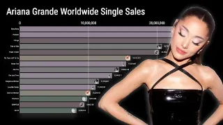 ARIANA GRANDE: Worldwide Single Sales History (2011-2021)