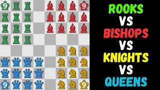 Rooks VS Bishops VS Knights VS Queens | Fairy Chess