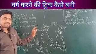 दो अंकों की किसी भी संख्या का वर्ग करने की ट्रिक // shortcut of square