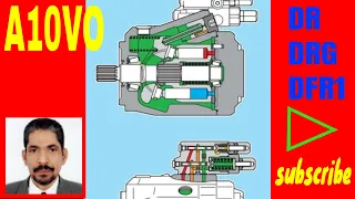 VARIABLE DISPLACEMENT PUMP / A10VO - CONTROLLER -2021