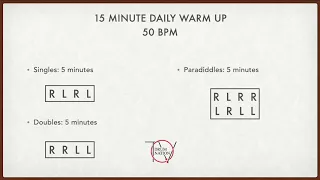 The 3 Drum Rudiments You MUST Master: 50bpm