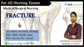 MSN | Bone Fracture |Bone Fractures Types Nursing Interventions, Treatment, Signs and Symptoms NCLEX