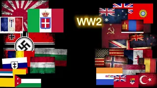 WW1.WW2 and WW3