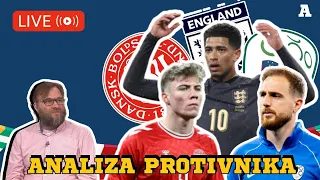 EURO Live: Najava i analiza protivnika Srbije u Grupi C ft. Vladimir Novaković 🔥