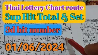 thai lottery chart route | 3up hit total & set 👌 | 3d hit number 💯💯 / 01/06/2024