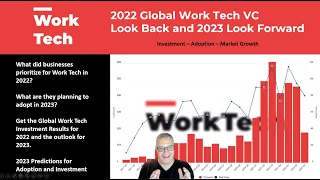 WorkTech Global VC 2022 Look Back and 2023 Look forward