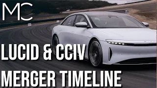 LUCID & CCIV MERGER TIMELINE | MC Stocks