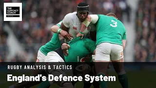 Rugby Coaching: England's Defence System, Six Nations 2020