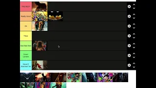 DC Movies Tier List!