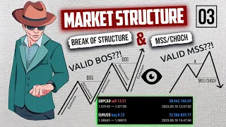 UT BOOTCAMP EPS 3 :  Market Structure (Break of Structure & MSS/CHOCH)