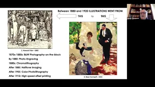 Illustration Illustration Art during the Roaring 20’s: Salmagundi Artists as Storytellers 20’s