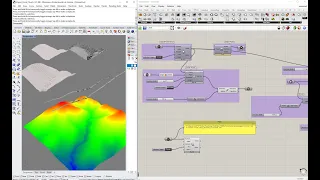 Grasshopper 15: Importing and editing (LiDAR-based) point clouds using Volvox (PART I)