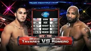 UFC on Fox 11: Romero vs. Tavares (Full Fight Highlights)