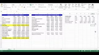 Liquidity Ratios